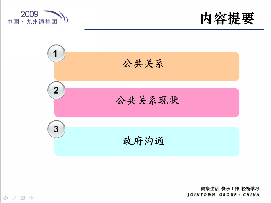 公共关系和政府沟通.ppt_第3页