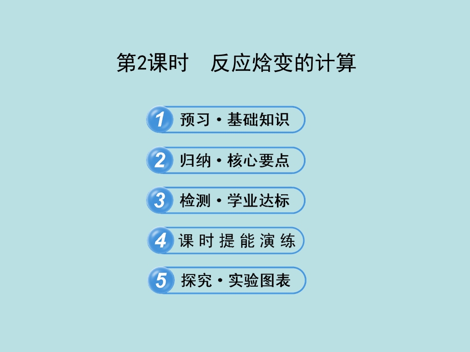 反应焓变的计算.ppt_第1页