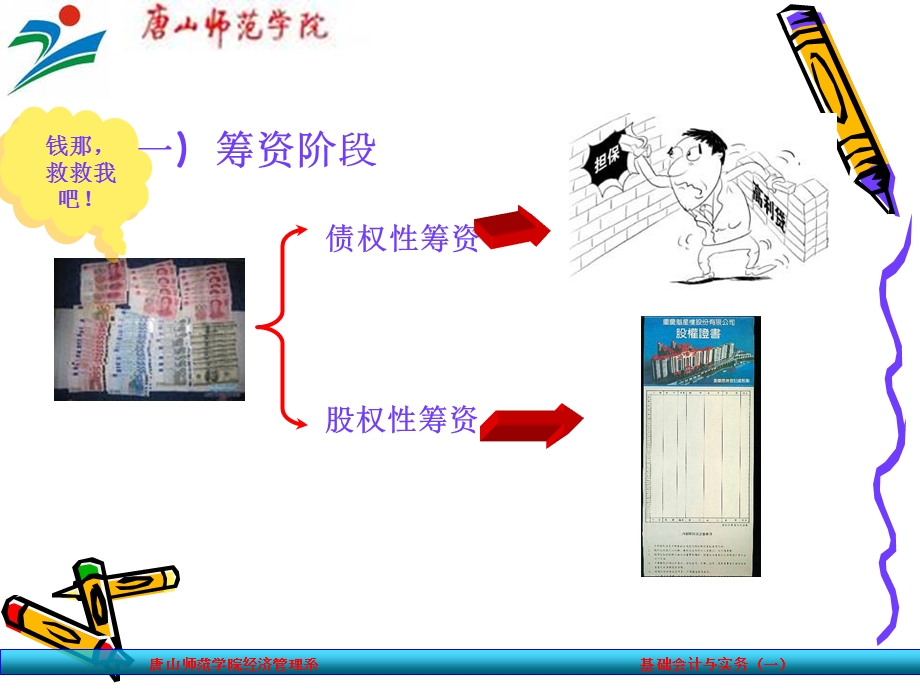 四章工业企业的核算ppt课件.ppt_第3页