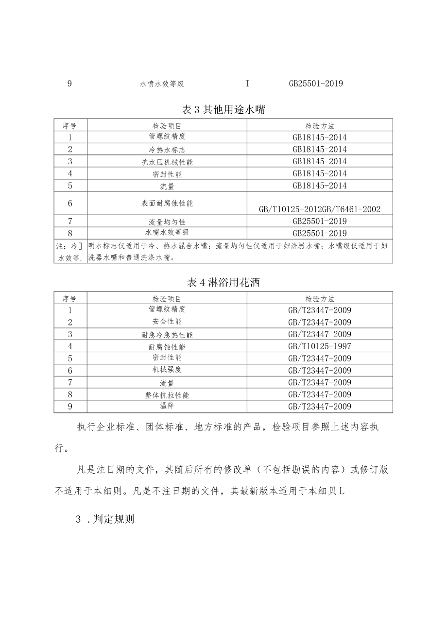 19.节水洁具（陶瓷片密封水嘴、淋浴用花洒）产品质量郑州市监督抽查实施细则.docx_第2页