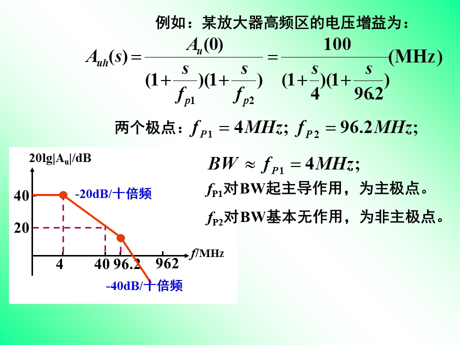 基本放大器高低截止频率的估算.ppt_第3页