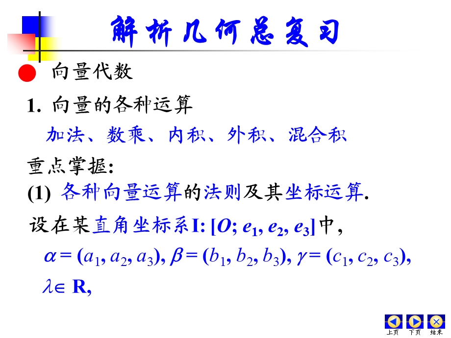 北航解析几何课件总复习.ppt_第2页