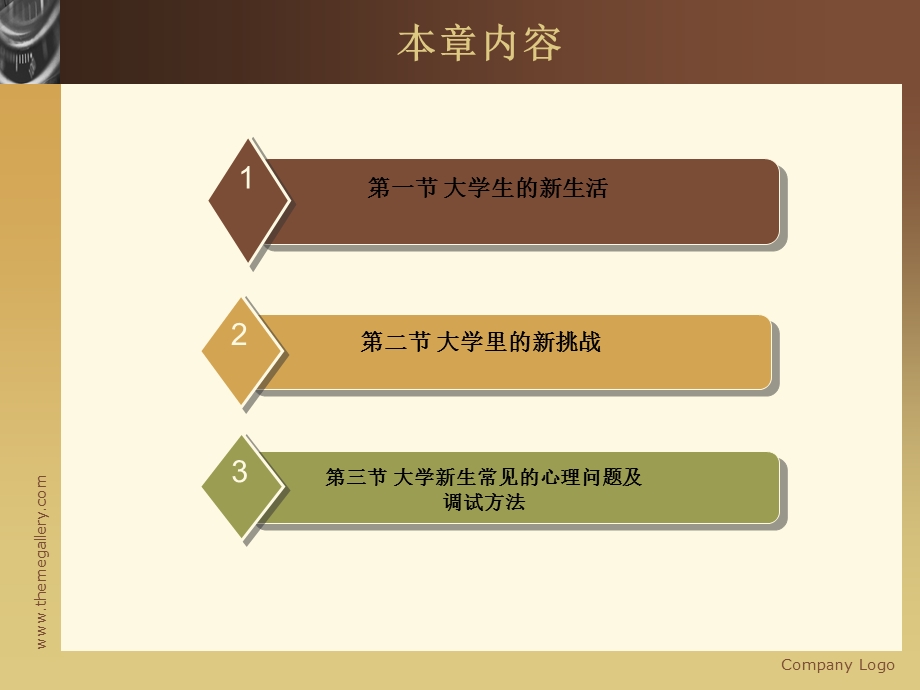 大学生心理健康教育第2章融入大学生活适应新的环境.ppt_第2页