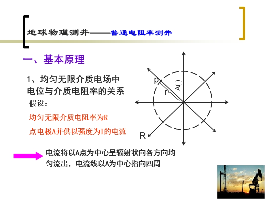 地球物理测＃(第一章)普通电阻率测井.ppt_第3页