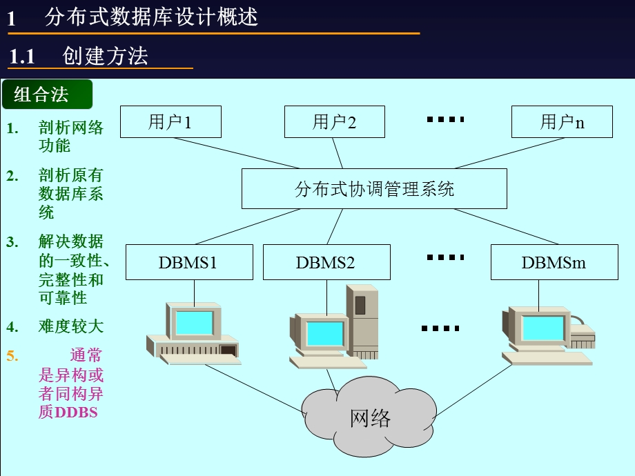 分布式数据库系统的设计.ppt_第3页