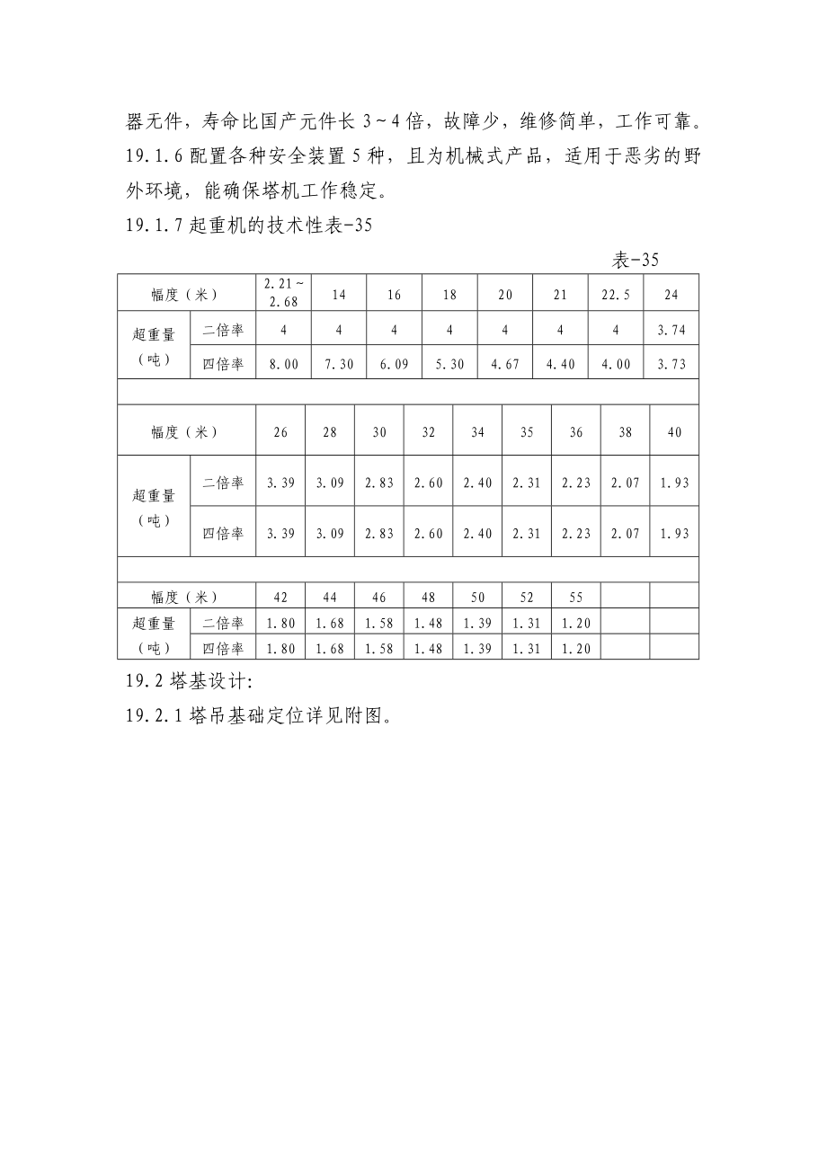 塔吊安装拆除施工方案.docx_第3页