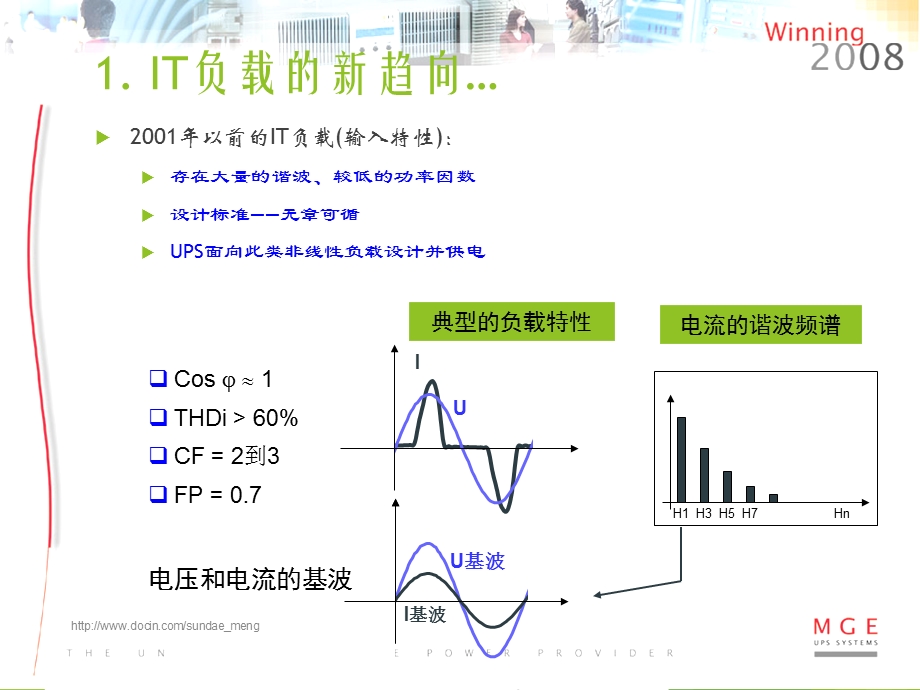 UPS与容性负载兼容性.ppt_第3页