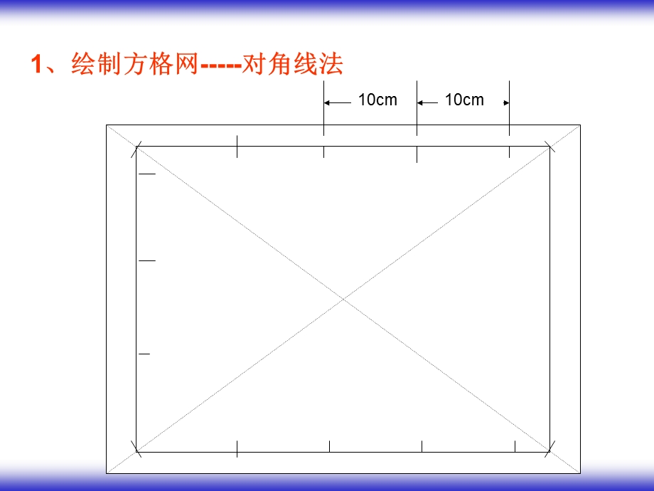 大比例尺形地图的测绘.ppt_第3页