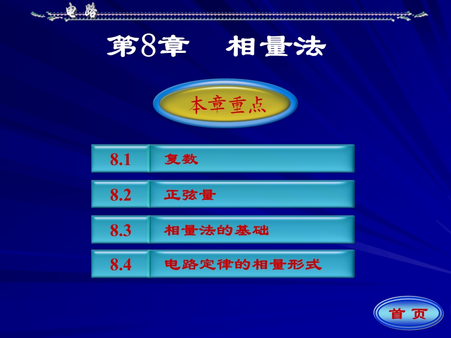 安徽大学电路原理课件第8章相量法.ppt_第1页