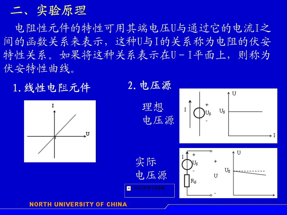 实验六伏安特性的测定.ppt_第2页