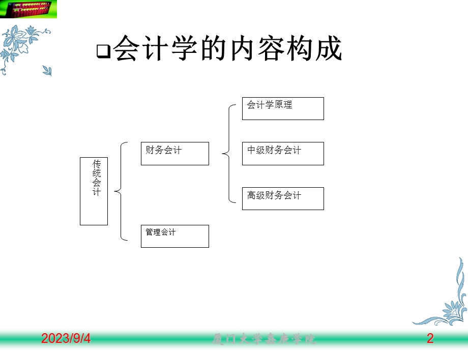 会计学的基本概念.ppt_第2页