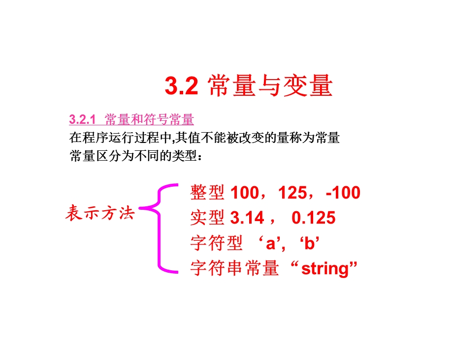 第三章数据类型运算符与表达式.ppt_第3页