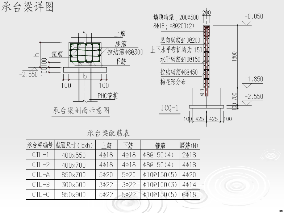 剪力墙住宅基础梁板式与平板式的比较.ppt_第3页