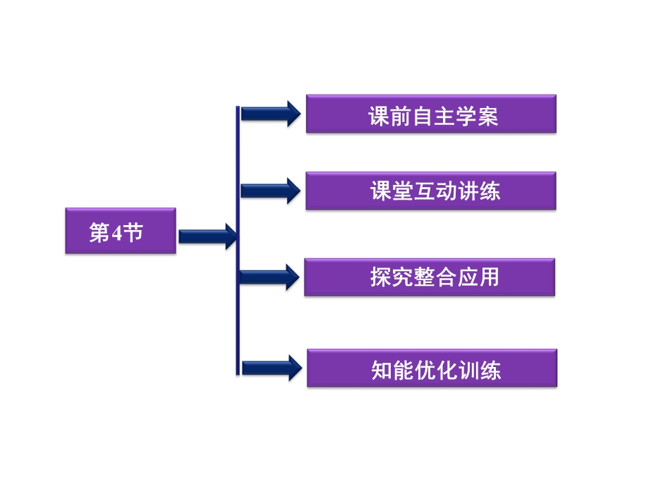 分子间作用力与物质性质(共45张PPT).ppt_第3页