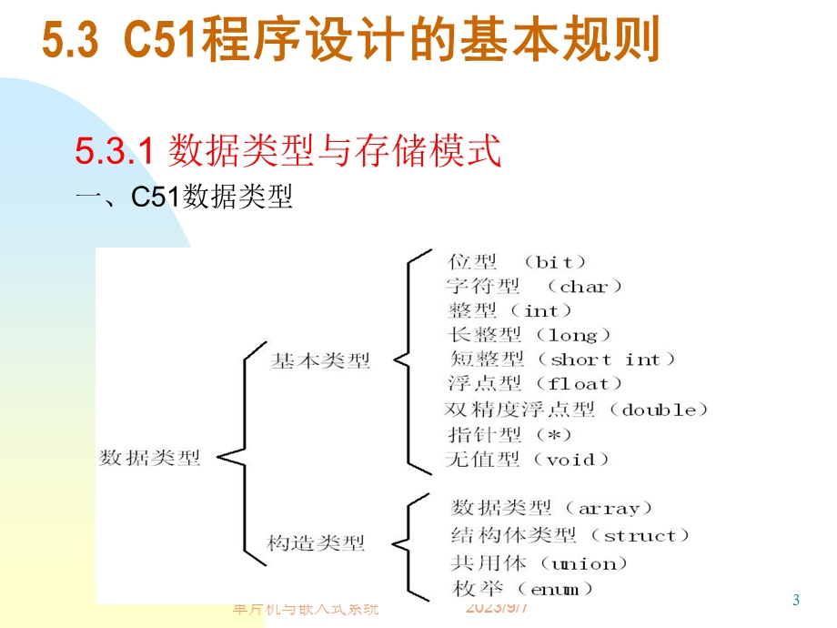 单片机与嵌入式系统5.ppt_第3页