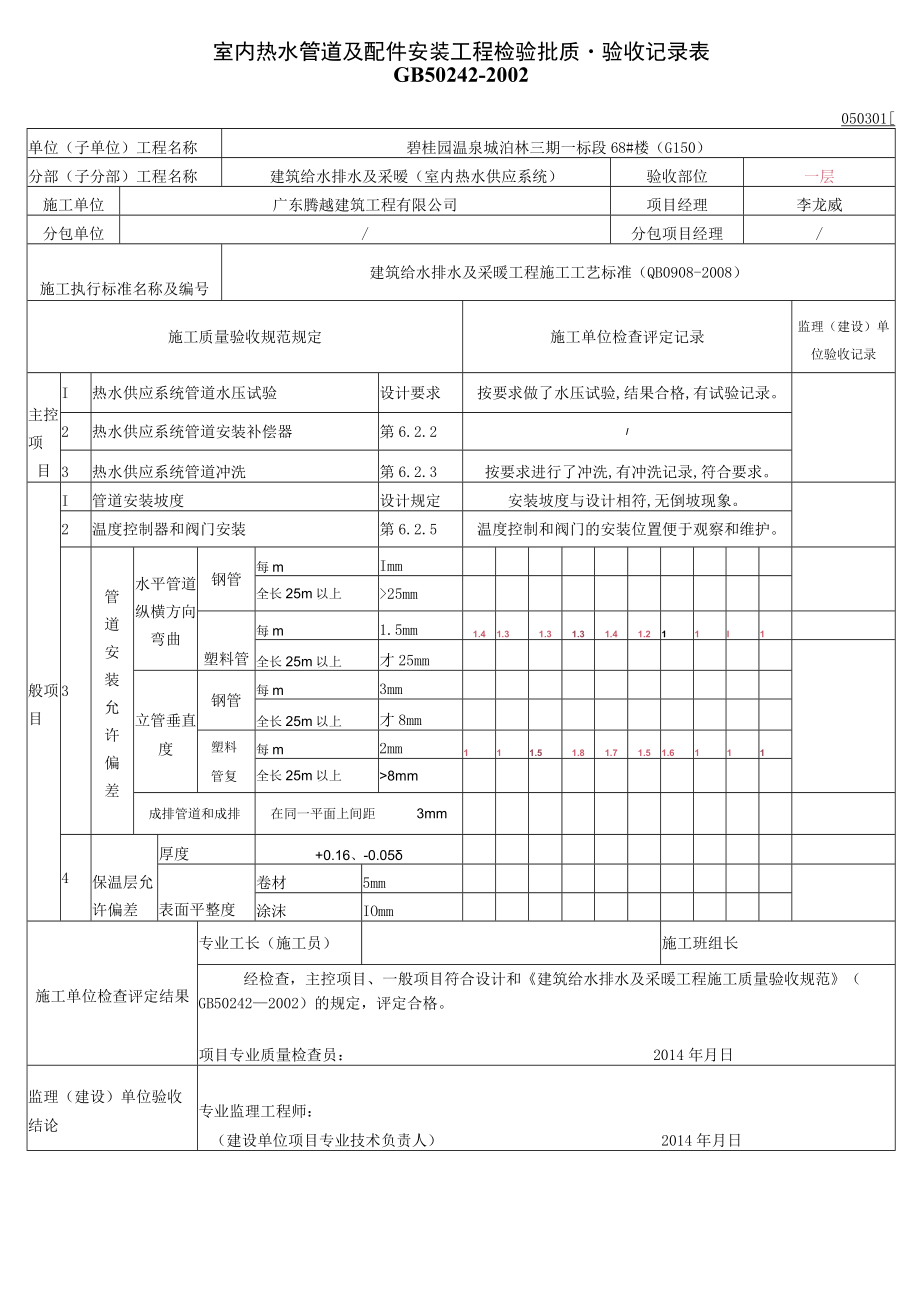 室内热水管道及配件安装工程检验批质量验收记录表.docx_第1页