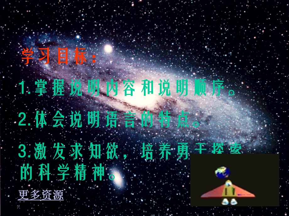 初中语文八年级语文漫话小行星.ppt_第3页