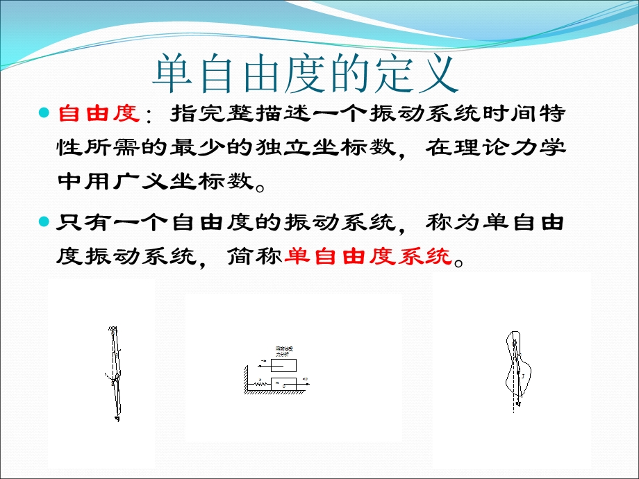 单自由度系统的振动.ppt_第2页