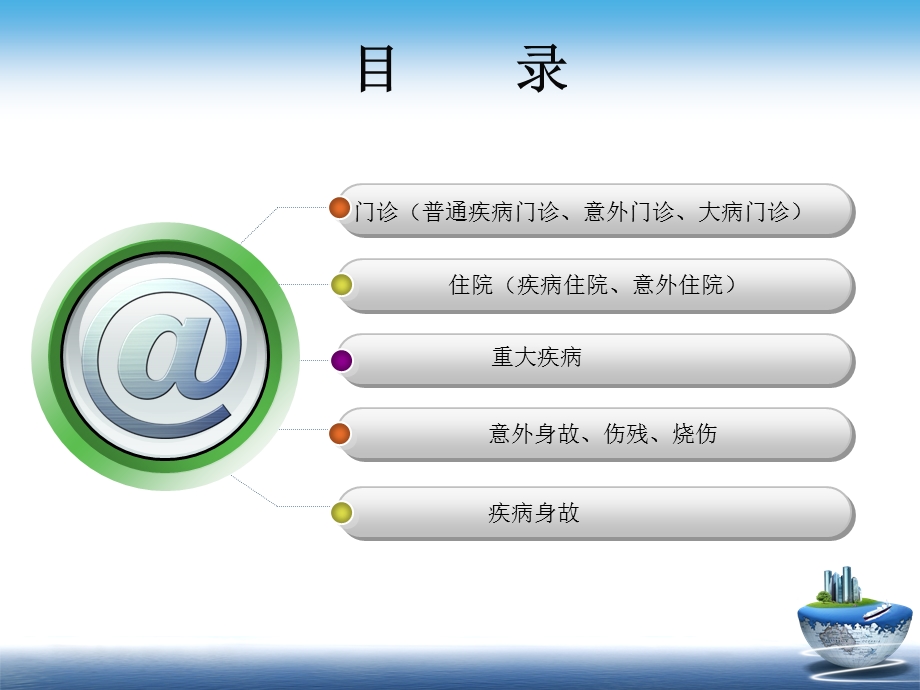 医疗保险报销与理赔讲座.ppt_第2页