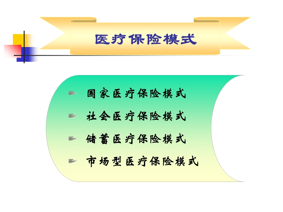 医疗保险模式及其制度.ppt_第2页