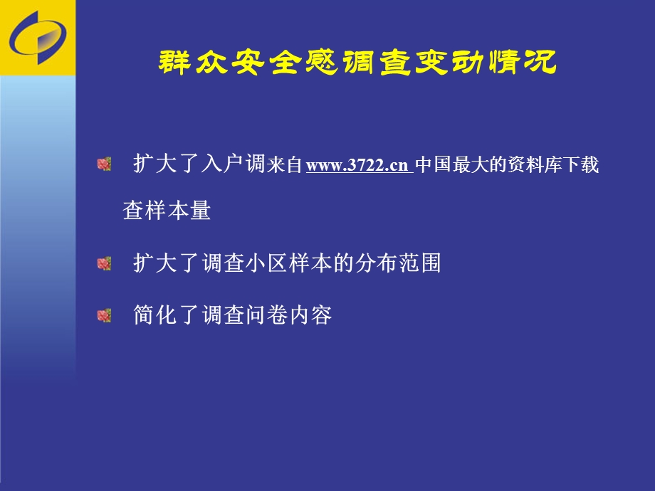 市场分析-群众安全感调查.ppt_第2页