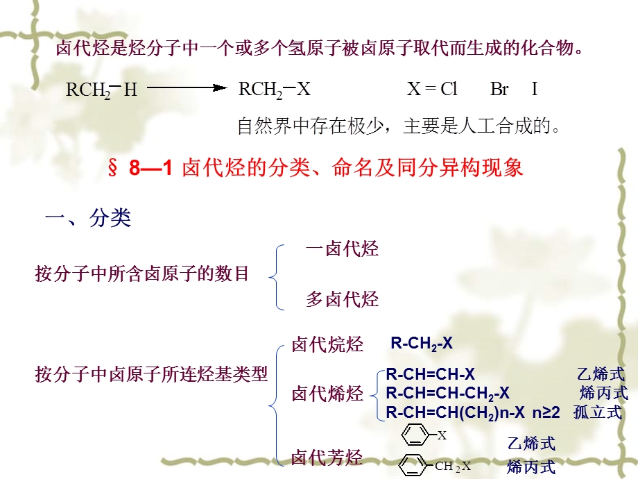 有机化学-第八章卤代烃.ppt_第2页