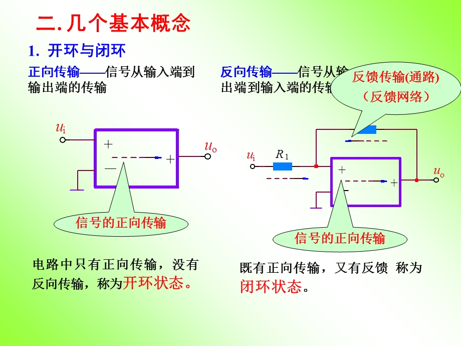 模拟数字电路课件第6章.ppt_第3页