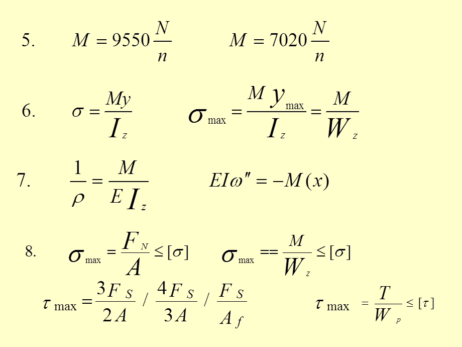材料力学公式(48学时).ppt_第3页