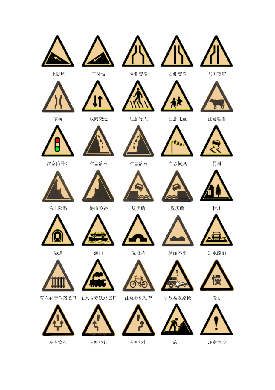 汽车考试交通标志大全.doc_第3页