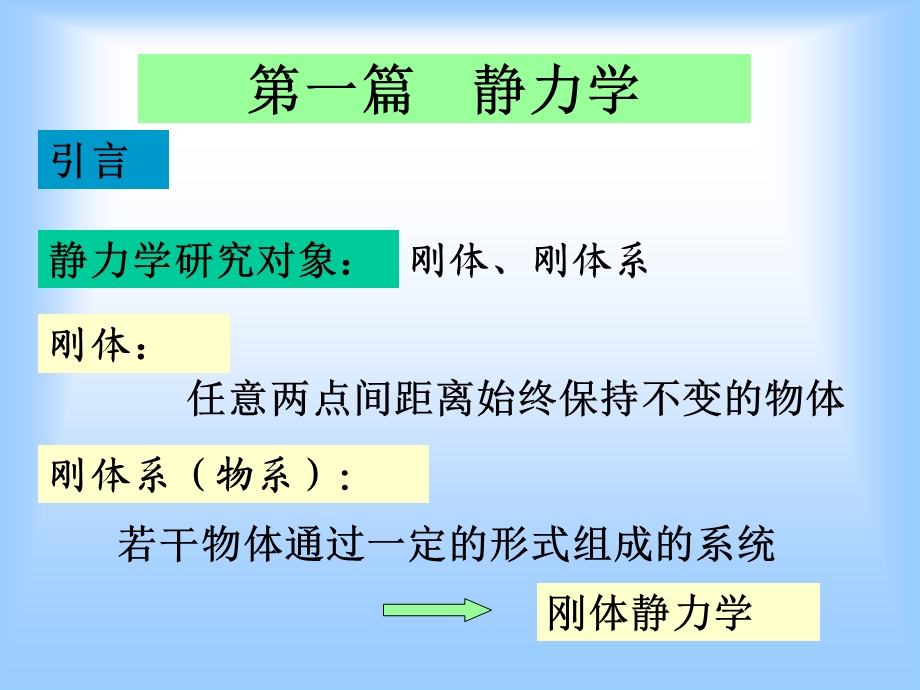 理论力学第一章静力学基本概念与受力.ppt_第3页