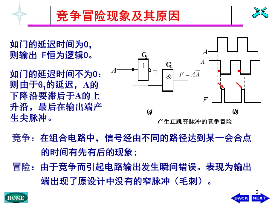 数字电路组合逻辑电路中的竞争与冒险.ppt_第2页