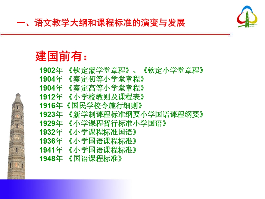 小学语文课标解读与教材分析.ppt_第3页