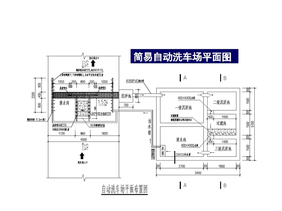 建筑工地车辆简易自动冲洗设施做法.ppt_第2页