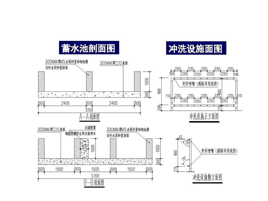 建筑工地车辆简易自动冲洗设施做法.ppt_第3页