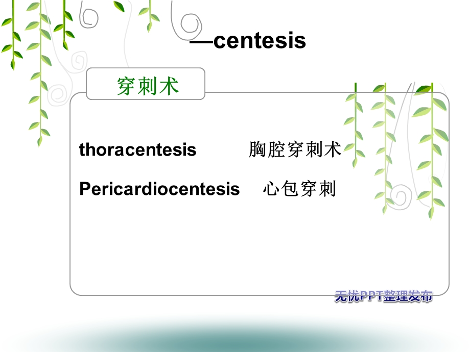 手术和检测的医学英语名词后缀.ppt_第3页