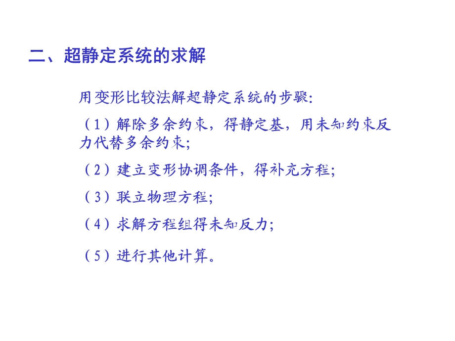 材料力学期末复习(重要公式集锦).ppt_第3页