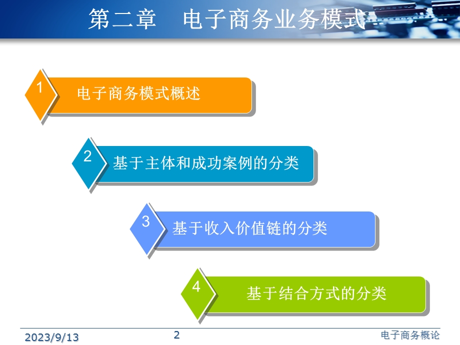 电子商务概论02章-电子商务的业务模式.ppt_第2页