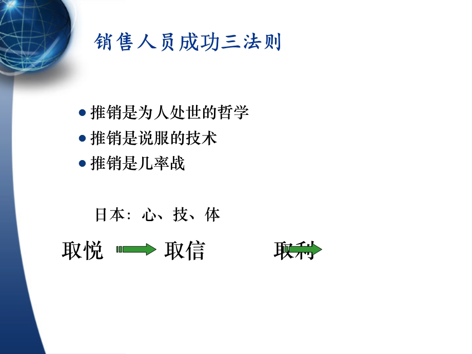 工业品客户开发与销售技巧.ppt_第3页