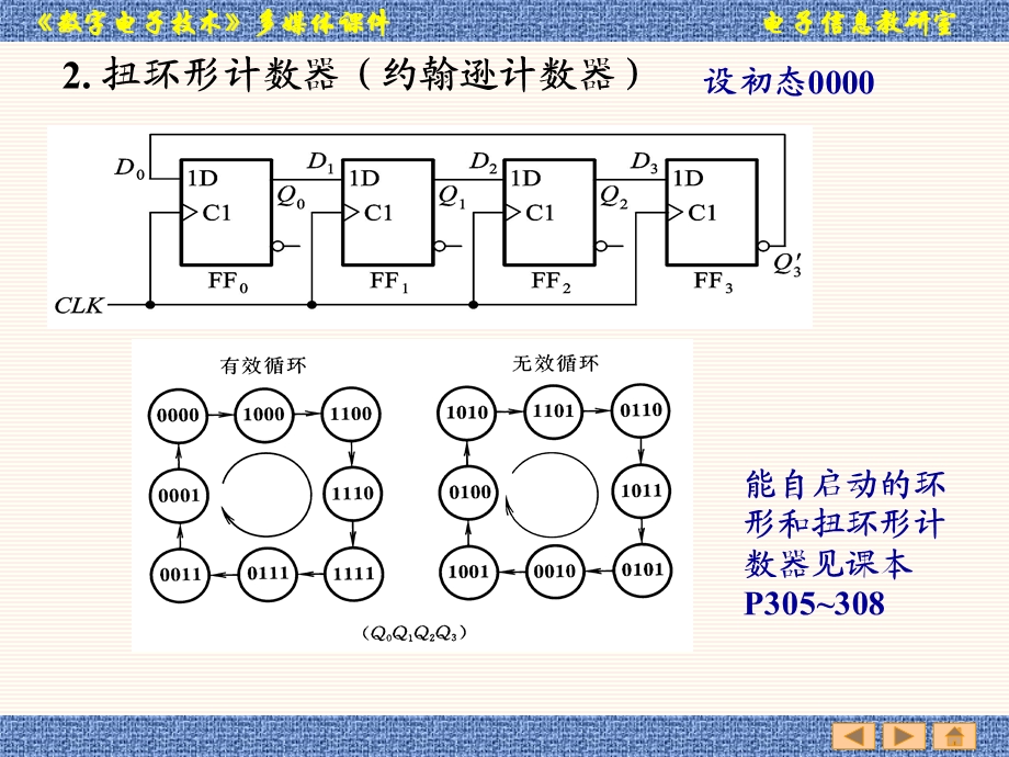 数字电路课件教案4(讨论课).ppt_第3页