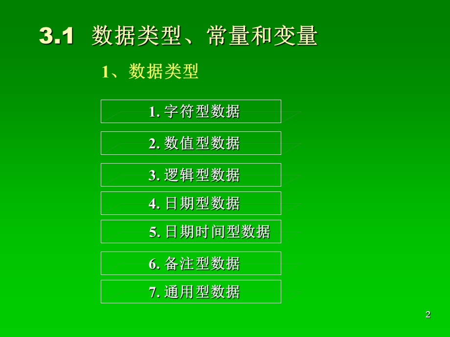 数据及数据运算.ppt_第2页