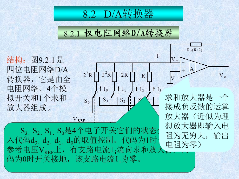 数字电路第8章A-D转换.ppt_第3页