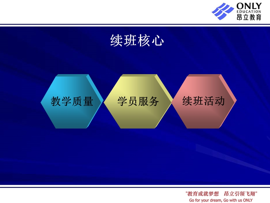 游园会续班TINA1010.ppt_第2页