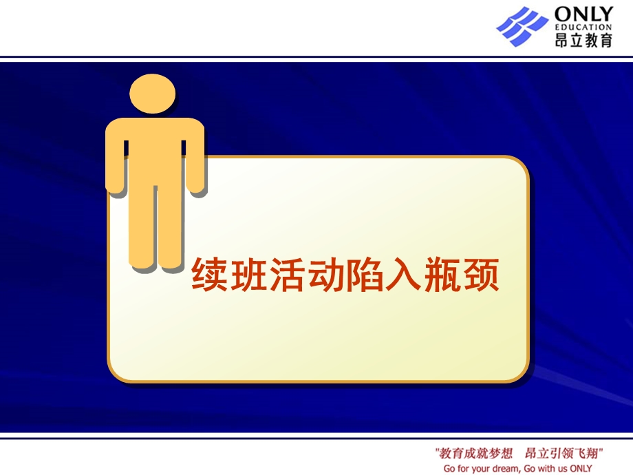 游园会续班TINA1010.ppt_第3页