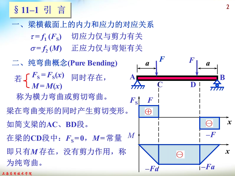 工程力学-弯曲应力.ppt_第2页