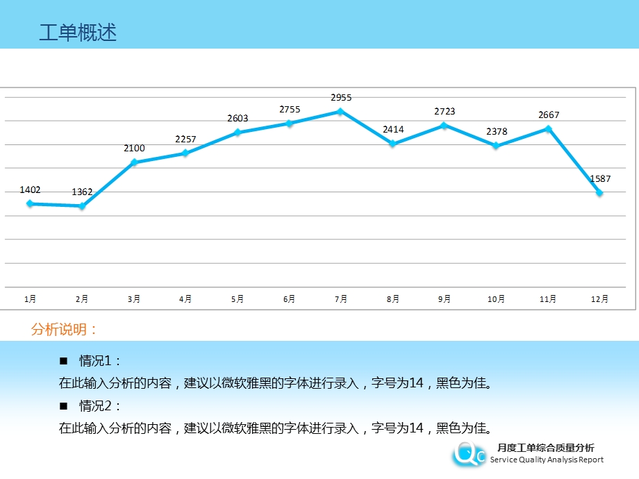 服务质量报告公司的服务质量报告.ppt_第2页