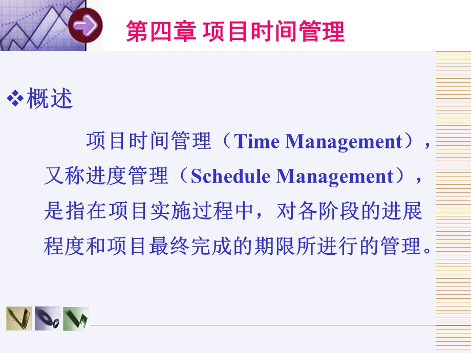 现代项目管理(丁荣贵)第四章项目时间管理.ppt_第3页