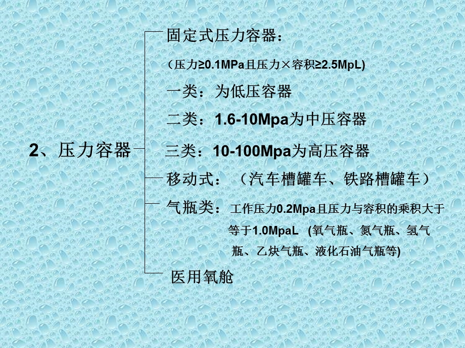 特种设备安全管理.ppt_第3页