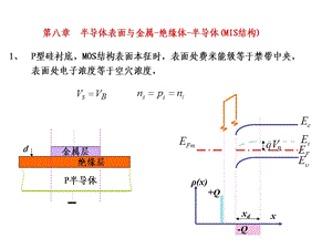 微电子器件基础第八章习题解答.ppt