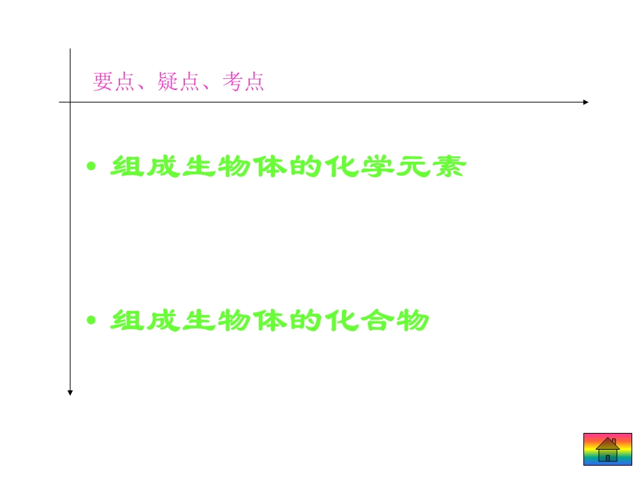 生物1生命的物质基础.ppt_第2页