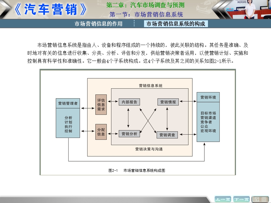 长沙汽车营销学校汽车营销教案汽车市场调查与预测第二章.ppt_第3页